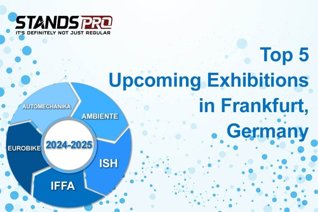Top 5 Upcoming Exhibitions in Frankfurt Germany